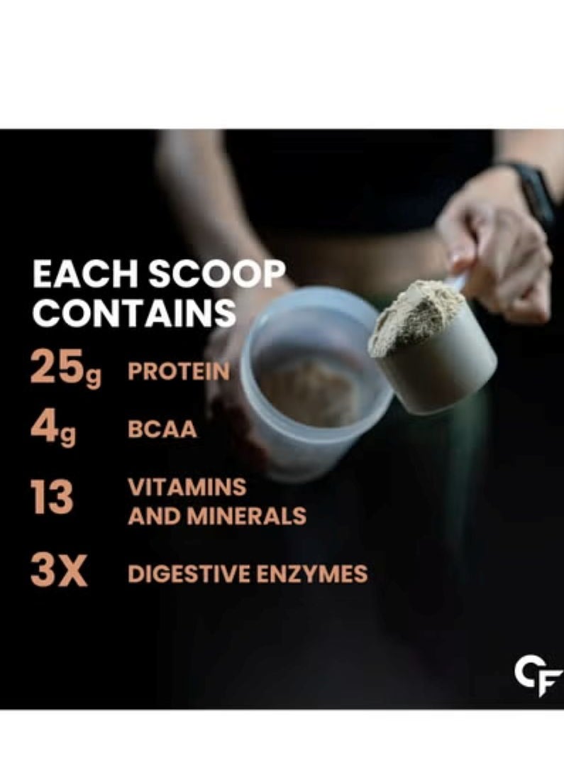 CARBAMIDE FORTE - Carbamide Forte Vegan Protein Powder - Plant Based Protein Powder with Multivitamin, Minerals, Superfoods, Pea Protein, Digestive Enzymes | Plant Protein Powder - Alphonso Mango Flavour - 500g - Image 1