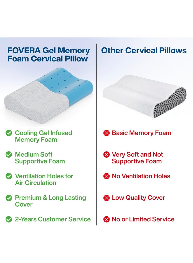 فوفيرا وسادة عنق الرحم للنوم وتسكين الألم، وسادة إسفنجية للعظام مع تهوية تبريد الهواء، وسادة لدعم الرقبة والكتف (قياسية، لون رمادي) - Image 5