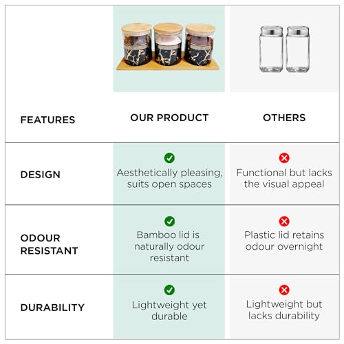 UMAI Pack of 3 Kitchen Organizer Borosilicate Jars with Bamboo Lid & Tray | 3 Pcs 850 ml | Glass Jars for Cookies, Spices, Snacks, Tea, Coffee, Sugar | BPA Free | Green - Image 5
