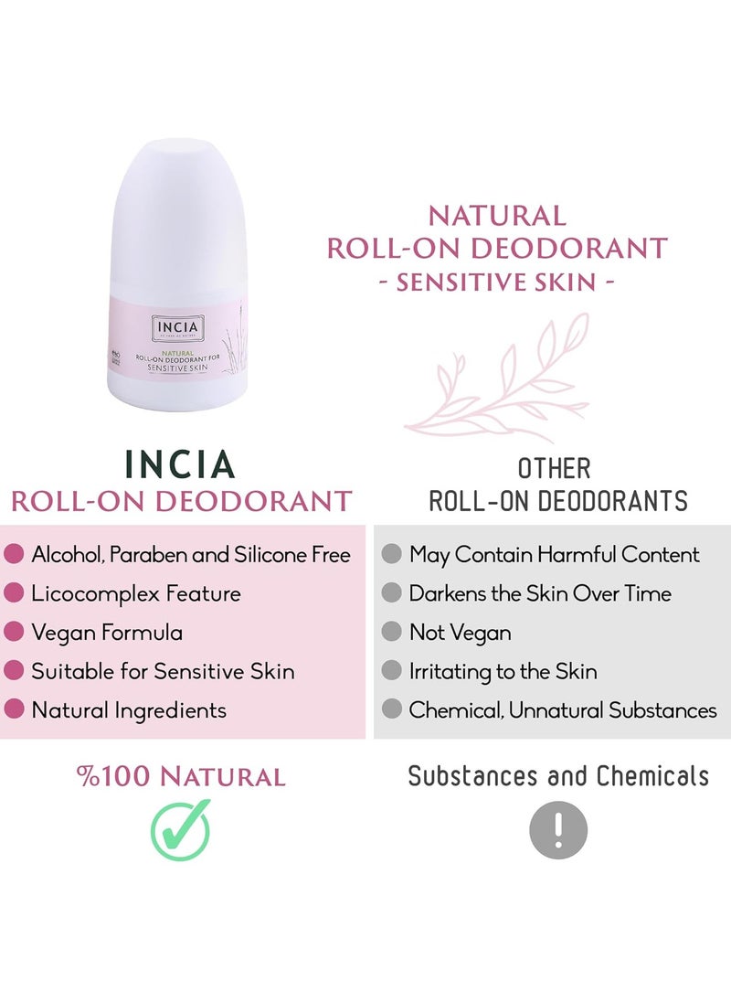INCIA Natural Roll on Deodorant suitable for Sensitive Skin Vegan, Aluminum Free Deodorant for Men and Women, Fresh, Cruelty Free, Paraben Free, Natural Fragrance - 50ml  - Image 4