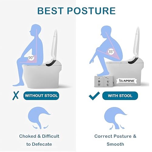 CLAPONE Foldable Toilet Stool 7inches Healthy Bathroom Squatting Posture Poop Stool with Anti-Slip Feet Toilet Poop Adult Portable Squatting Potty for Travel Size Bathroom Foot Rest Stools(White) - Image 4