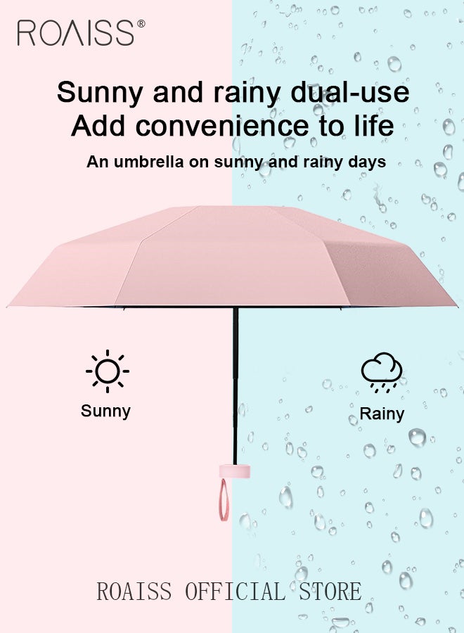 roaiss Women Multifunctional Umbrella with Thickened Coating for Heat Insulation and Cooling Reinforced Umbrella Ribs for Enhanced Wind and Rain Proof 6 Fold Compact Design for Rain and Shine UPF50 - Image 2
