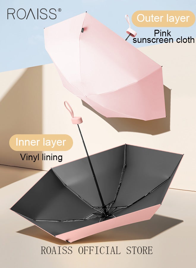 roaiss Women Multifunctional Umbrella with Thickened Coating for Heat Insulation and Cooling Reinforced Umbrella Ribs for Enhanced Wind and Rain Proof 6 Fold Compact Design for Rain and Shine UPF50 - Image 3