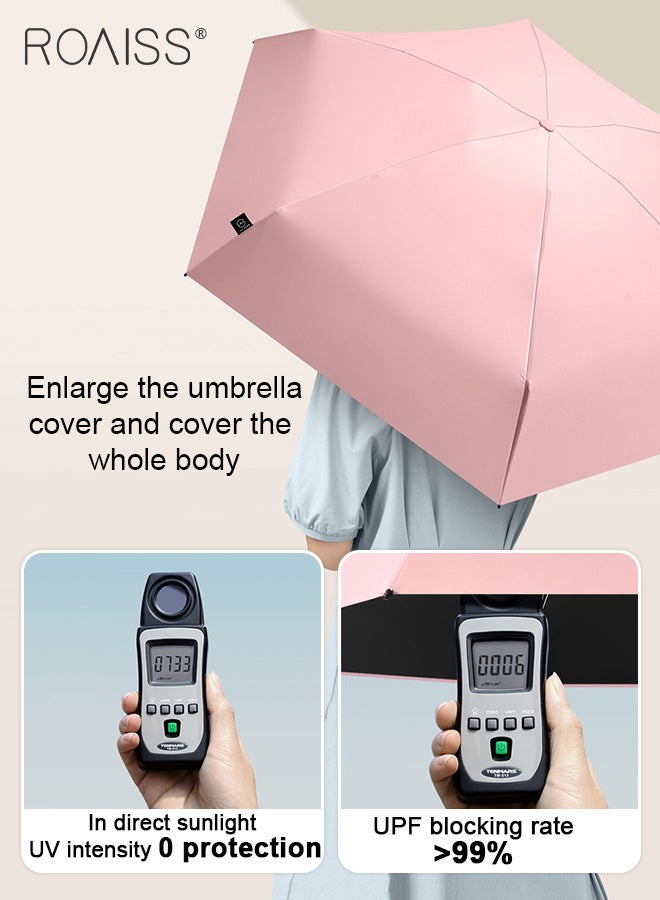 roaiss Women Multifunctional Umbrella with Thickened Coating for Heat Insulation and Cooling Reinforced Umbrella Ribs for Enhanced Wind and Rain Proof 6 Fold Compact Design for Rain and Shine UPF50 - Image 5