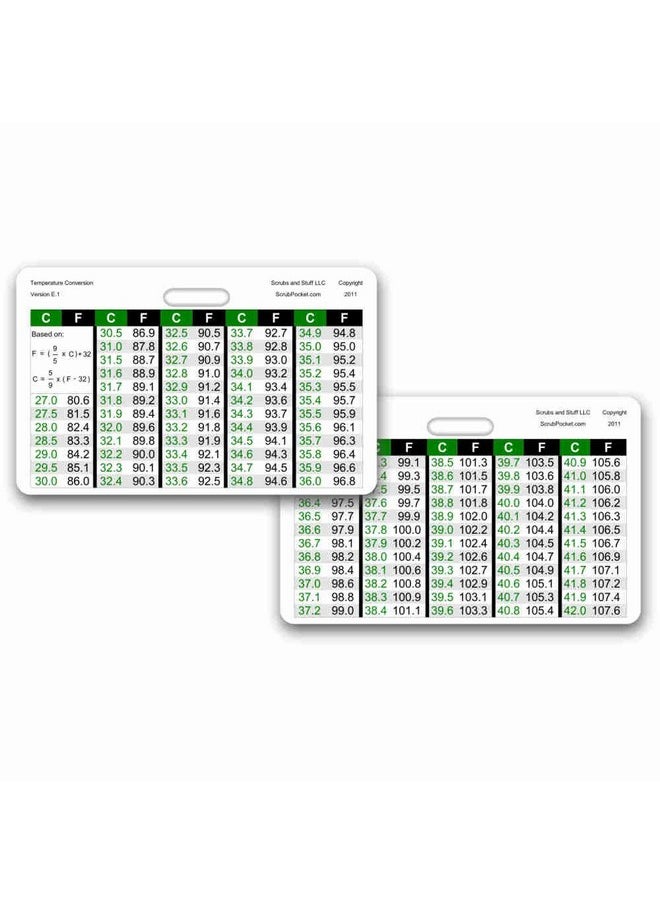 Scrubs and Stuff LLC - Temperature Conversion Chart Horizontal Badge Id Card Pocket Reference Guide - Image 1