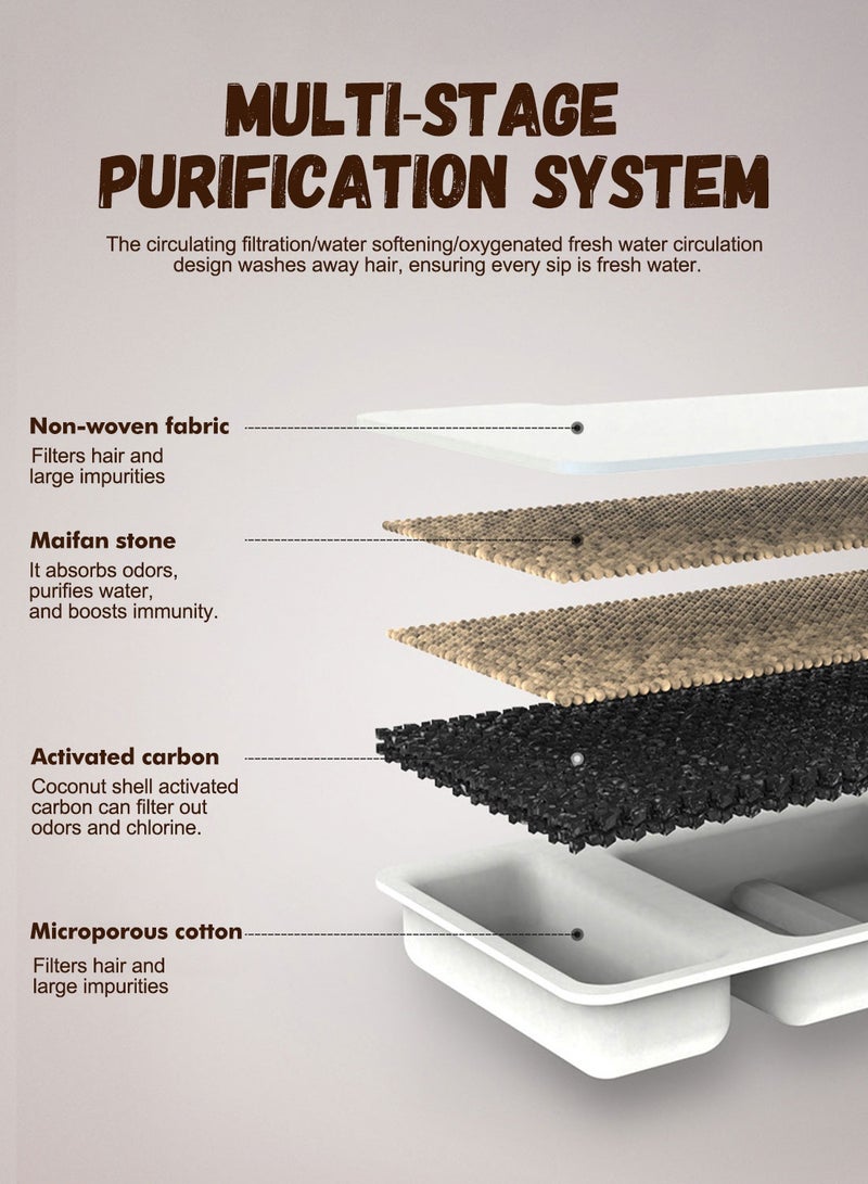 كيدل 3.2L الفولاذ المقاوم للصدأ نافورة المياه القط نافورة الحيوانات الأليفة مع مضخة هادئة كبيرة القدرة موزع المياه الحيوانات الأليفة مناسبة للاستخدام الداخلي - Image 4
