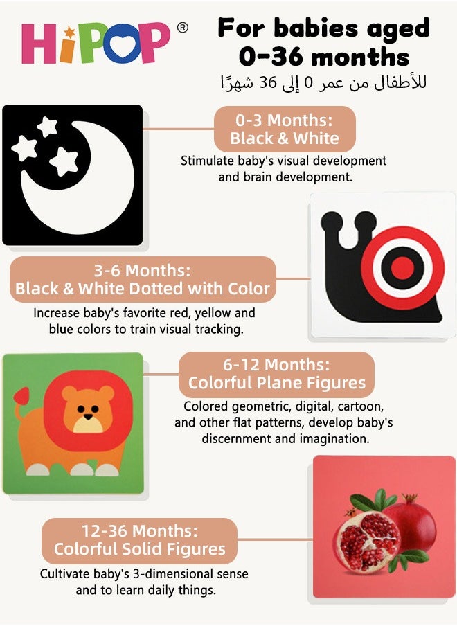 HIPOP High Contrast Baby Flashcard, Baby Visual Stimulation Cards, Black and White Colorful Visual Stimulation Learning Activity Card for Babies Ages 0-3-6-12-36 Months, Newborn Infants Toys Gift  - Image 3