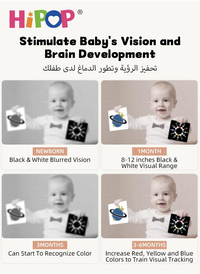 HIPOP High Contrast Baby Flashcard, Baby Visual Stimulation Cards, Black and White Colorful Visual Stimulation Learning Activity Card for Babies Ages 0-3-6-12-36 Months, Newborn Infants Toys Gift  - Image 4