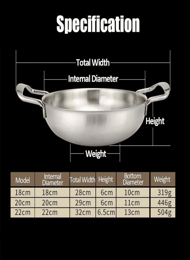 Yopple Stainless Steel Frying Pan, 20cm Non-Stick Skillet, Carbon Steel Wok for Searing & Stir-Fry, Mini Chef Everyday Pan, Durable Cookware for Home & Kitchen - Image 2