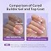 BTArtboxnails XCOATTIPS French Protecting DUO Builder Gel and Top Coat Set - Protect French Tips, No More Chipping - Image 3