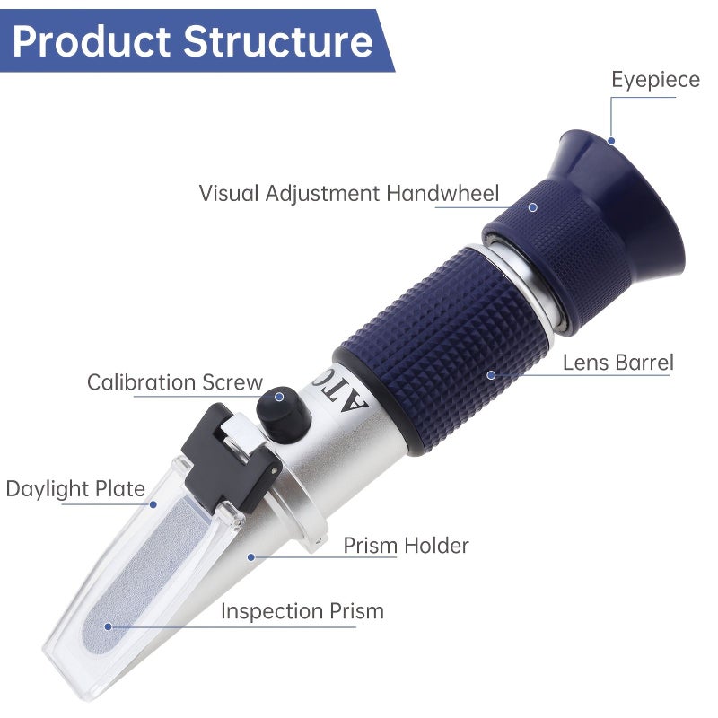 Blue Five in One Multifunctional ATC Tester Coolant Refractometer Kit - Image 5