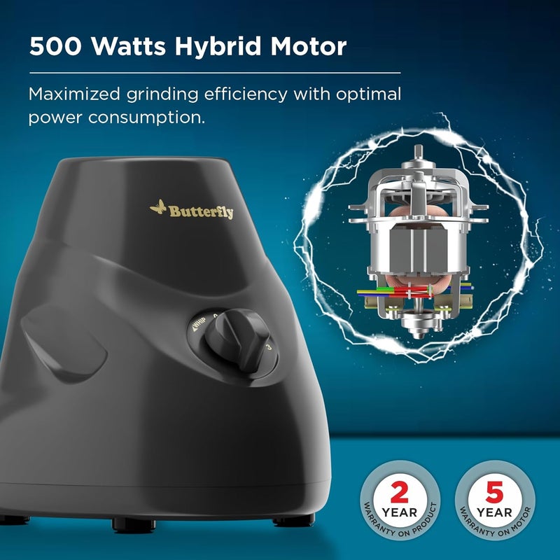 BUTTERFLY خلاط هيرو 500 وات مع 3 أوعية | أوعية متعددة الاستخدامات من الفولاذ المقاوم للصدأ | هيكل من ABS | حماية من زيادة الحمل في المحرك | ضمان المصنع لمدة سنة | رمادي - Image 2