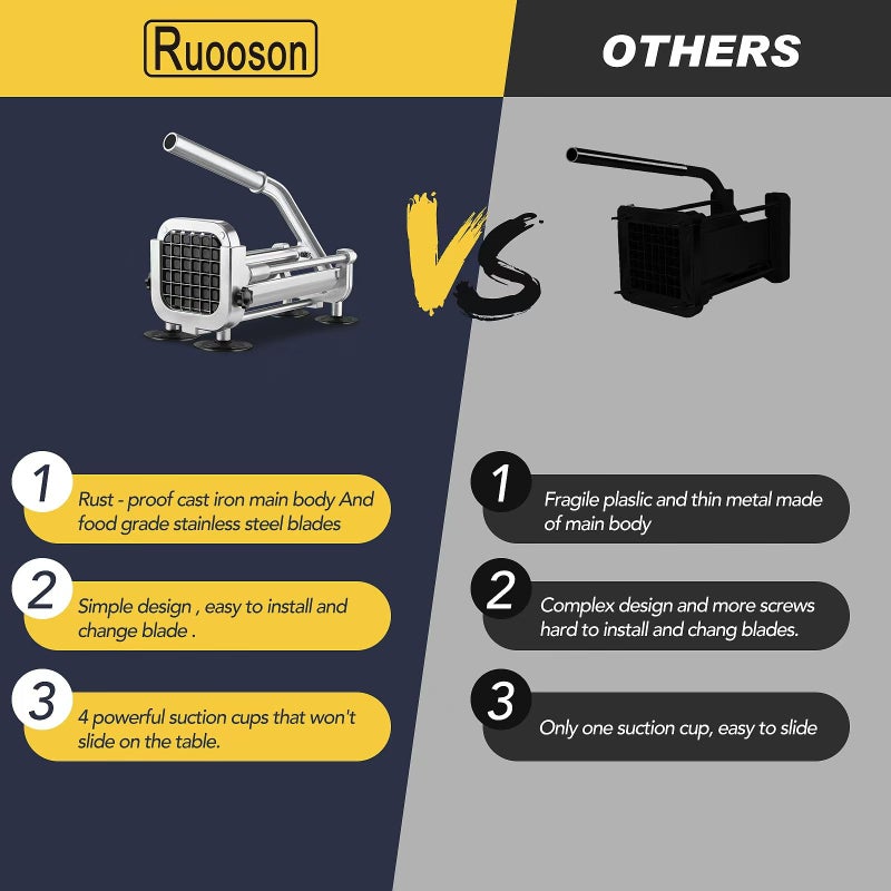 Ruooson 3Pcs French Fry Cutter, Ruooson Professional Potato Cutter Slicer with 1/2 In & 3/8 In & 1/4 In Stainless Steel Blades, Great for Whole Potatoes Carrots Cucumbers. - Image 5