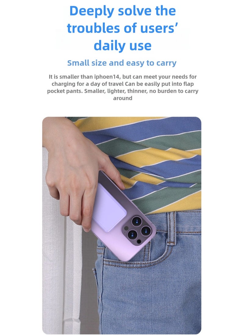 Magnetic power bank  fast charging PD20W wireless ultra-thin portable phone back clip mobile power bank