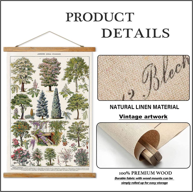 Ovfovy 3 Mixed Pack Vintage Poster  Rustic Room Aesthetic  Retro Wall Art Prints Without Fading  Printed on Linen with Wood Frames  Ready to Hang - Image 2