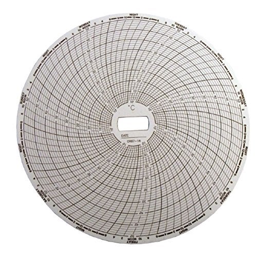 Supco CR87-18 Orginal Replacement Parts - Image 2