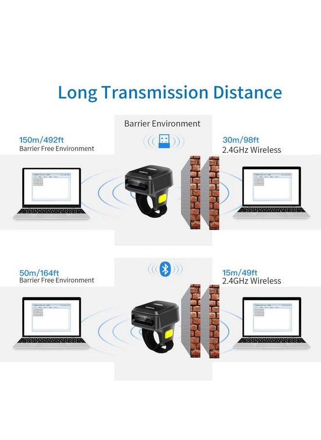 symcode 2D Bluetooth Ring Barcode Scannersymcode Wearable Wireless Finger Mini Bar Code Reader Scanner  - Image 5