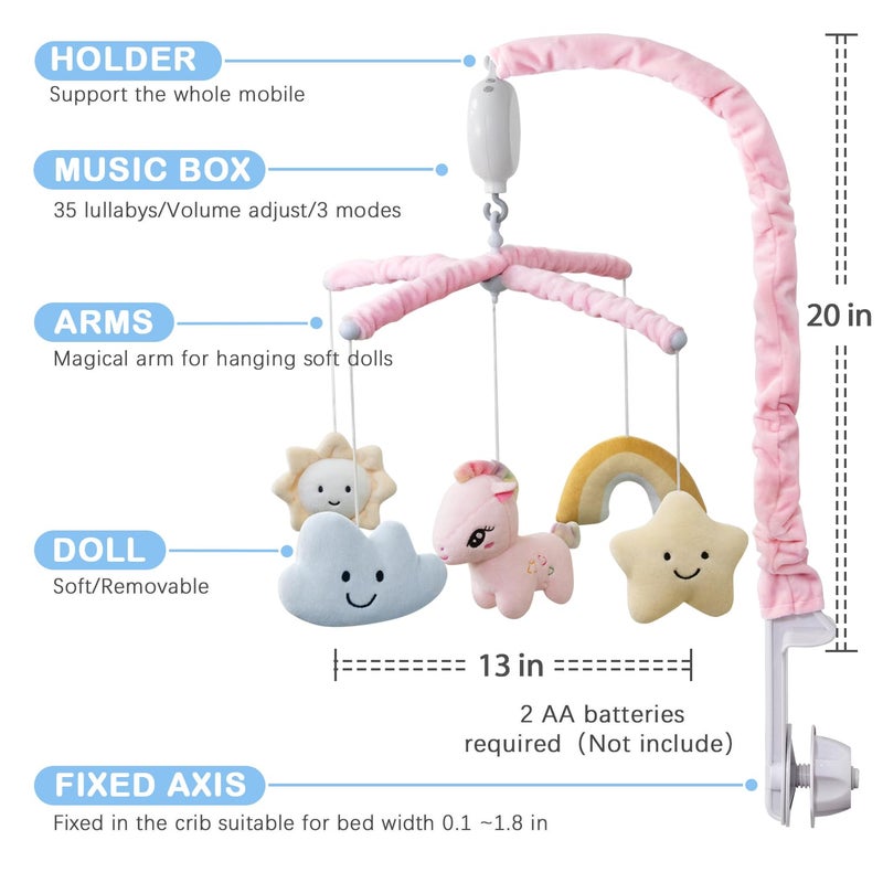 Feisike Crib Mobile for Girls - Baby Mobile for Crib with 35 Lullabies, 3 Modes Digital Musical Boxï¼ˆTurn Only, Music Only, Turn & Music, Pink, Nursery Toys, Nursery Decor, Knob Type - Image 3