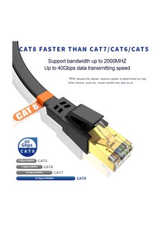 Anmi 30m CAT8 High Speed Ethernet Cable Black  - Image 2
