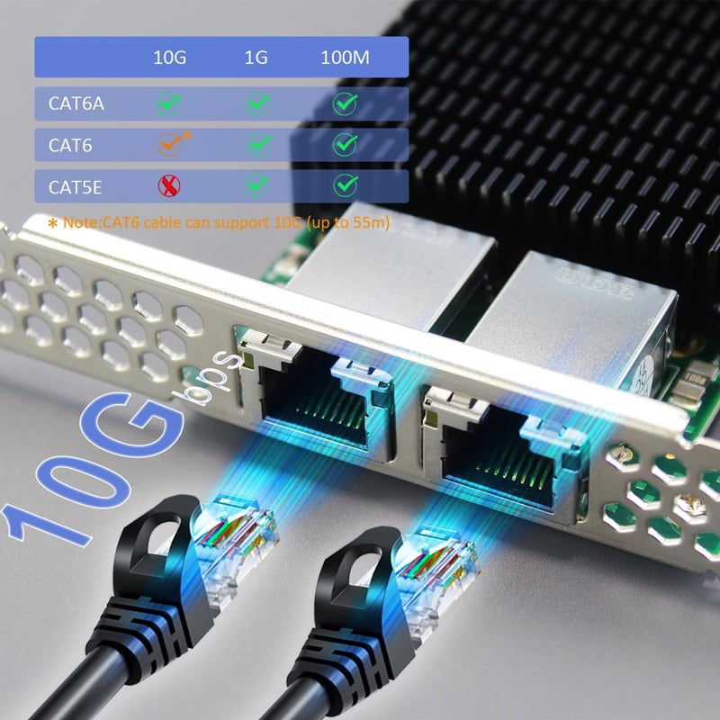 GLOTRENDS ST7318 2-Port 10G RJ45 Ethernet Network Card with Intel X540 Controller, PCIE 2.0 X8 Interface, Support Windows 11/10/Windows Server/Linux/ESX/VMware ESXi(Not Support Mac OS) - Image 3