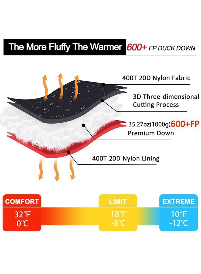 QEZER Ultralight Down Sleeping Bag for Adults with 600 Fill Power, Compact Sleeping Bag for Backpacking, Hiking and Camping (Black 15 Degree F) - Image 3