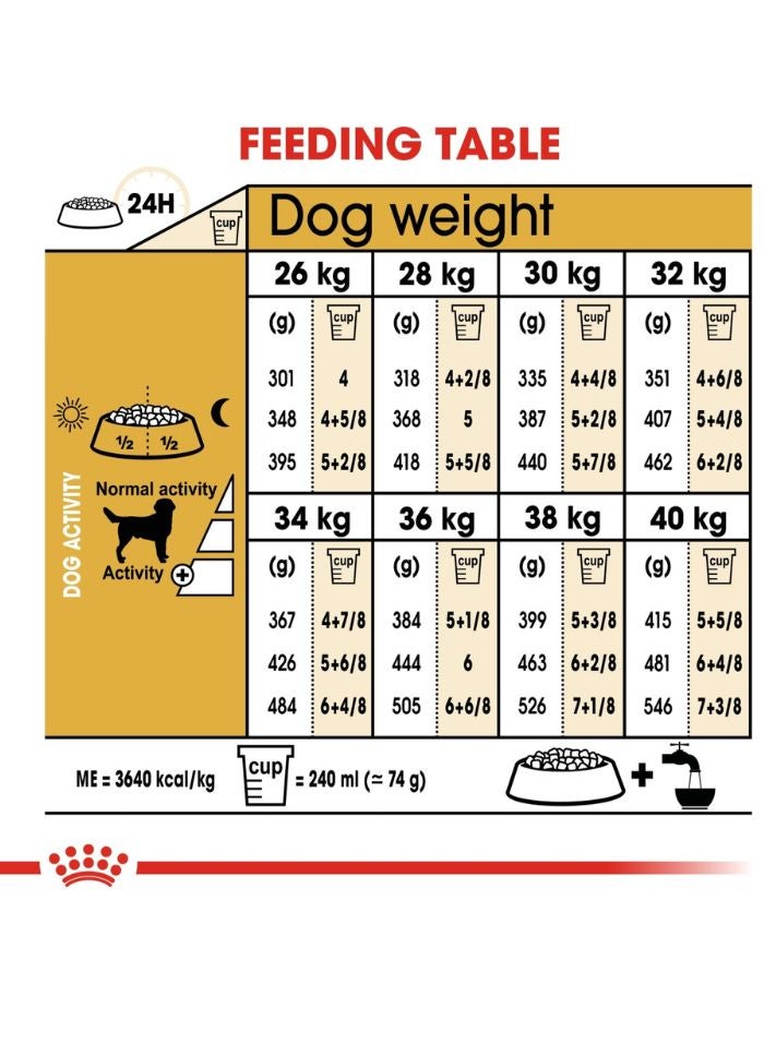 ROYAL CANIN Breed Health Nutrition Labrador Adult 3 KG - Image 3