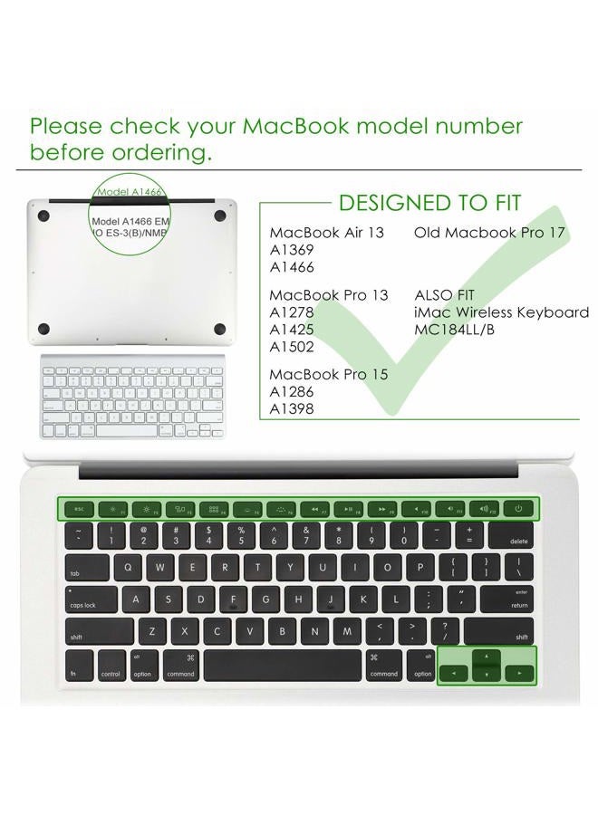 Allinside Pink Ombre Color Keyboard Skin for MacBook Pro 13" 15" 17" (with or without Retina Display) / MacBoook Air 13" - Image 2