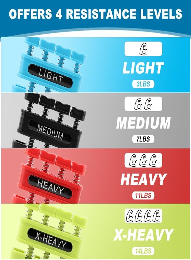 Restynic 4Pcs Finger Strengthener, Finger Exerciser, Hand Exerciser for Improve Dexterity and Strength in Fingers, Hands, Forearms–Grip Strength Trainer for Musicians, Climbers - Image 3