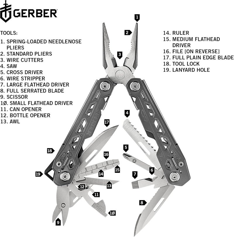 Gerber Gear Truss 17-in-1 EDC Needle Nose Pliers Multi tool - includes Pocket Knife, Screwdriver, and Bottle Opener Accessories - Gifts for Men, Fishing and Camping Gear - Gray with Standard Sheath - Image 4