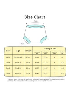 Superbottoms Padded Underwear For Growing Babies/Toddlers | With 3 Layers Of Cotton Padding & Super Dryfeel Layer| Pull-Up For Potty Training & Diaper-Free Time(Jungle Jam,Size:1,Pack Of 3)  - Image 5