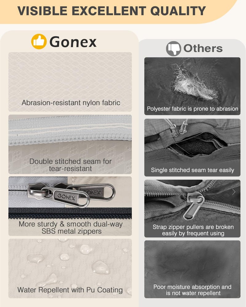 Gonex 10 Set Compression Packing Cubes, Expandable Storage Travel Bags for Suitcase, Luggage Organizers with Hanging Toiletry Bag Laundry Bag Shoe Bag Accessories Bag (Cream) - Image 5