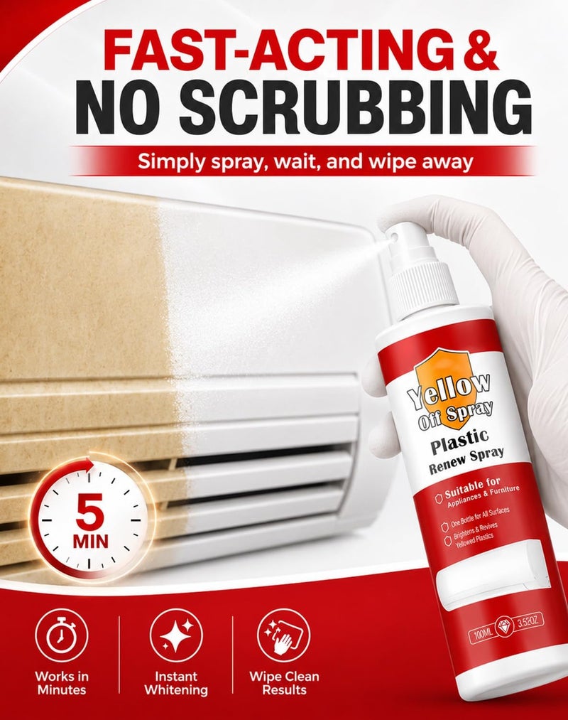 Plastic Yellowing Agent Spray, Plastic Yellow-Off Spray Cleaner for Aged Plastics, Fast-Acting Whitening Restorer for AC Units, Refrigerators, ABS & PVC (3 Set) - Image 4