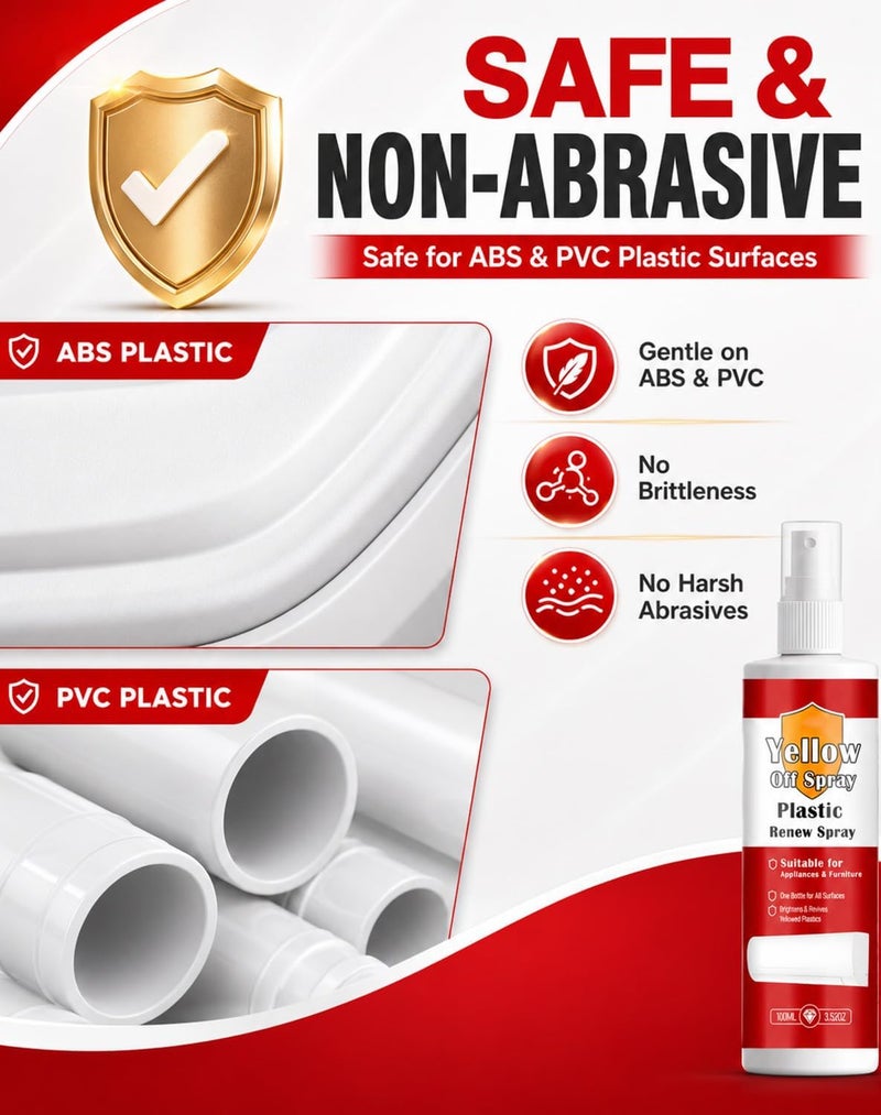 Plastic Yellowing Agent Spray, Plastic Yellow-Off Spray Cleaner for Aged Plastics, Fast-Acting Whitening Restorer for AC Units, Refrigerators, ABS & PVC (3 Set) - Image 5