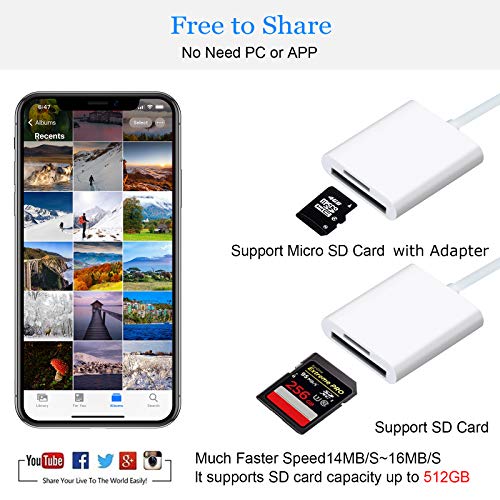 WORLDBOYU Lightning to SD TF Card Camera Reader Digital Camera SD Card Reader for Select iPhone, iPad Models (Support iOS 16 and Before), Trail Game Camera Viewer, No App Required (White) - Image 2