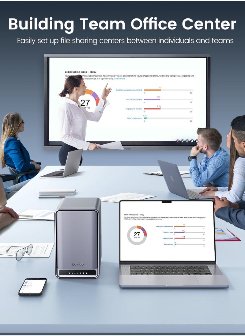 Orico ORICO Remote Storage for APP-Connect, VPN Exclusive Channel(Data Does Not Go Through Public Cloud), SDVN Encryption, Samba & DLNA Protocol, 2GB RAM DDR4, RAID Function, Team Storage Center - TS500  - Image 3