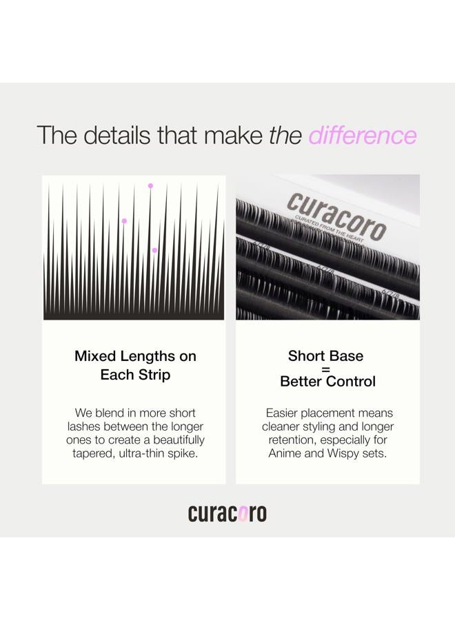 CURACORO Camellia Super Mink Textured Lashes 0.07mm C Mix - Image 5