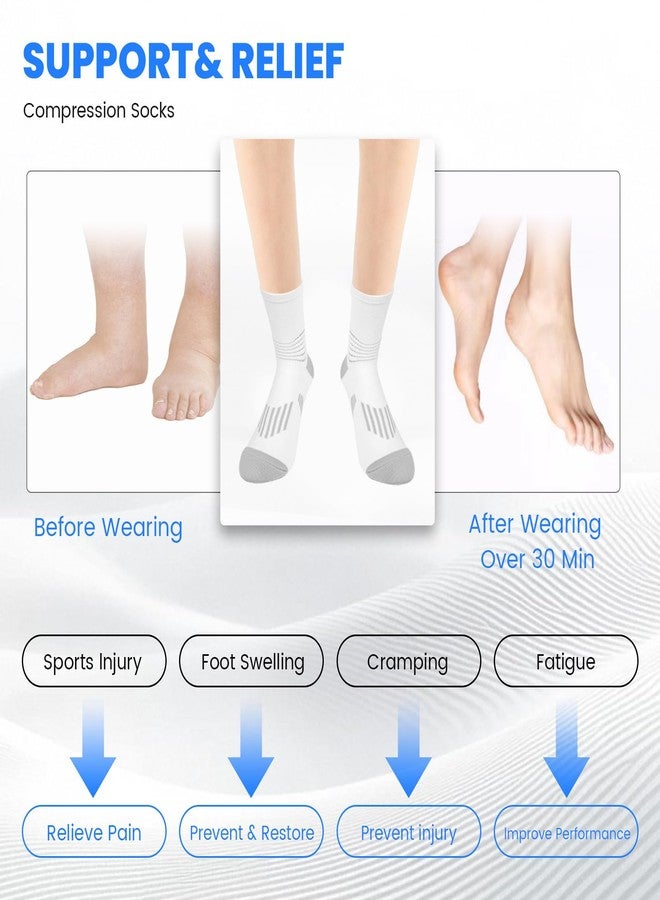 IRAMY Crew Compression Socks Athletic Running Socks for Men Women Plantar Fasciitis Relief 3 Pairs - Image 5