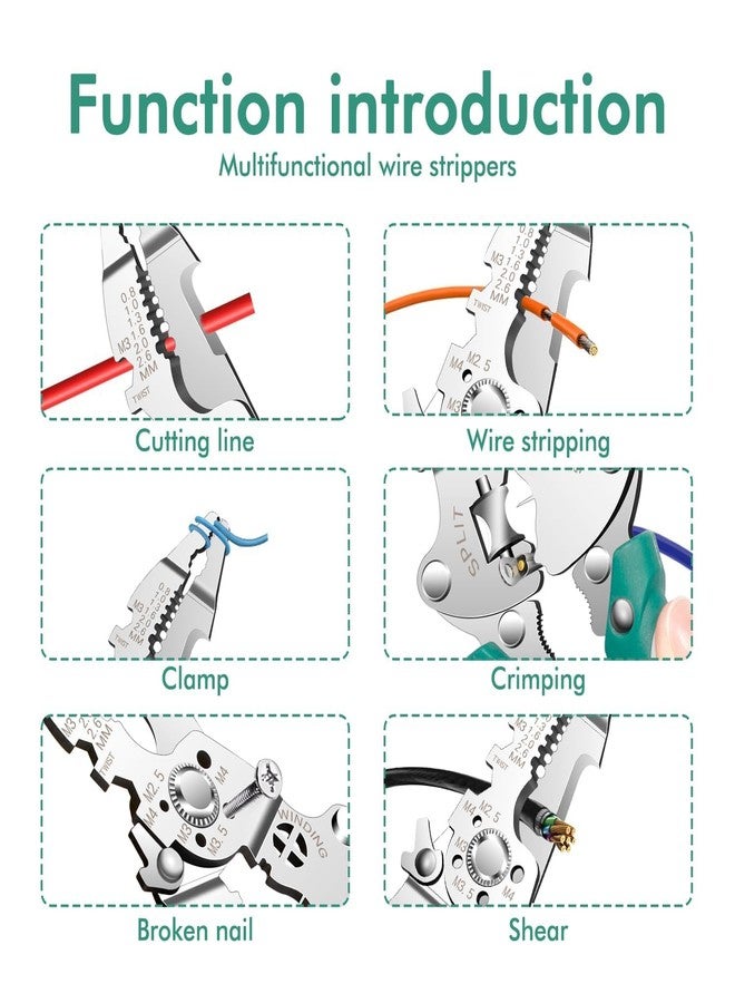 APURK Foldable Wire Stripping Tool Set | All-In-One Compact Electrical Tool Kit | Electrician Kit With Cutter/Crimper/Stripper | Multipurpose Wire Repair Handheld Tool (Pack of 1,Multicolor) - Image 5