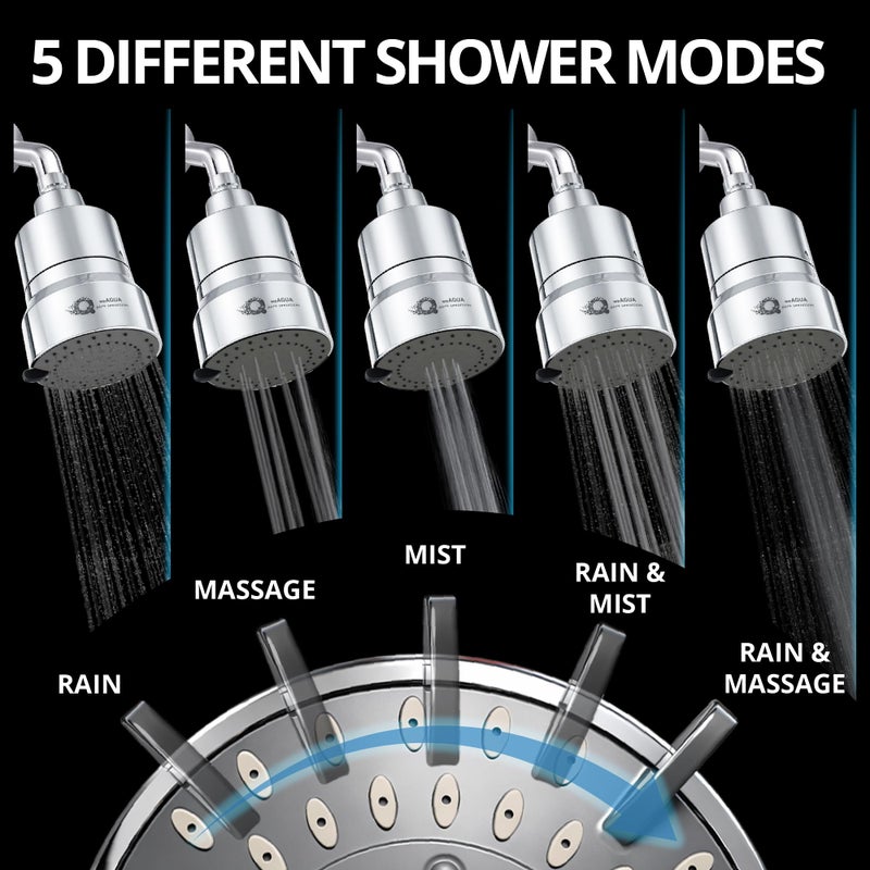 weAQUA Heavy Duty Filtered Shower Head â€“ High Pressure 5 Spray Modes, Dermatologist Recommended for Softer-Feeling Skin & Hair, Advanced 99% Removal of Chlorine, Fluoride & Heavy Metals - Image 3