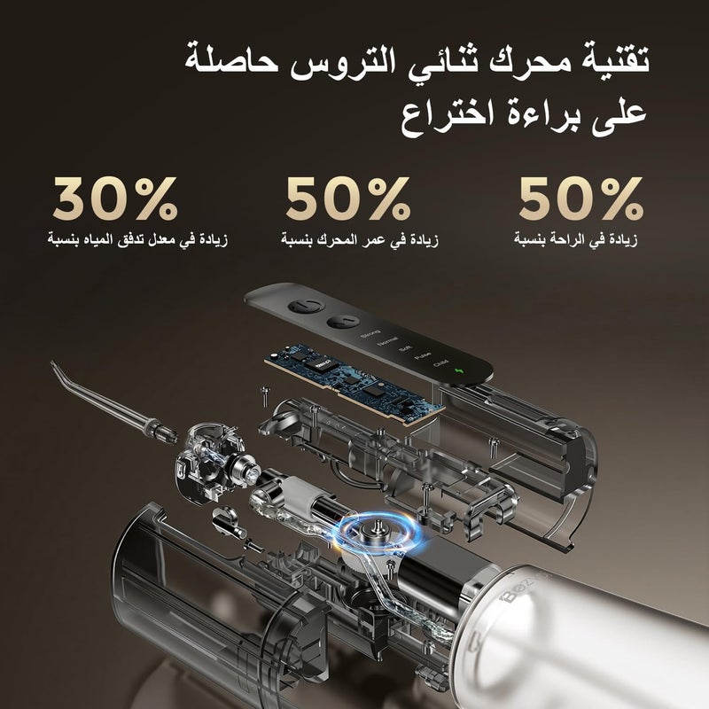 بزفوي جهاز تنظيف الأسنان بالماء اللاسلكي Y211، مزود بـ 5 أوضاع عمل، ومرشحات رش متعددة، مقاوم للماء (معيار IPX7)، قابل لإعادة الشحن عبر منفذ USB، مناسب للاستخدام في المنزل وأثناء السفر، اللون أبيض. - Image 4