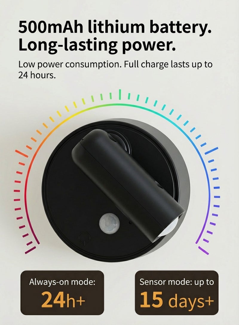 Fullight Rechargeable RGB LED Indoor Spotlight with Motion Sensing, 7-Color Effects, Remote & Touch Control, Magnetic Wall Mount for Artwork, Plants & Ambient Home Lighting – Black - Image 4