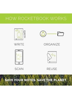Rocketbook Orbit Legal Pad Executive | Reusable Smart Notepad with Lined & Dot-Grid Pages, Pilot FriXion Pen & Microfiber Cloth – Eco-Friendly & Cloud-Connected (6.75" x 10.71")  - Image 5