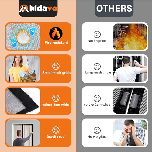 Mdavo Magnetic Screen Door，Fiberglass Screen Door Mesh，Keep Bugs Out, Heavy-Duty Mesh Curtain,Pet and Kid Friendly, Works with Front Doors, Sliding Doors（36x80 Inch Fiberglass - Image 2