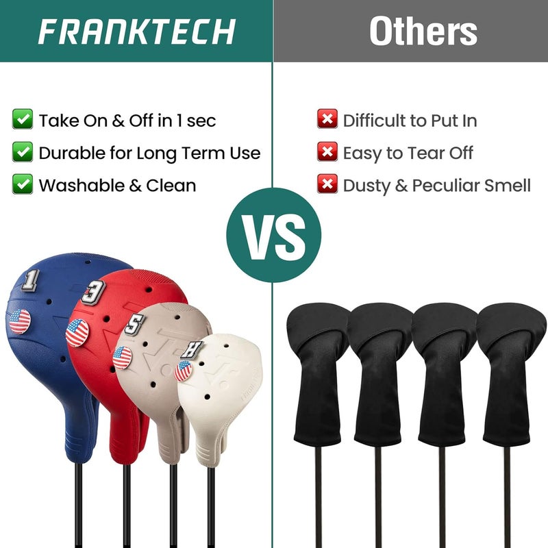 FRANKTECH Golf Head Covers, EVA Plastic Golf Club Covers for Driver Fairway Woods Hybrid, Driver Headcover with Pins, Fit All Right-Handed Golf Clubs, Easy On Off, Washable - Image 2