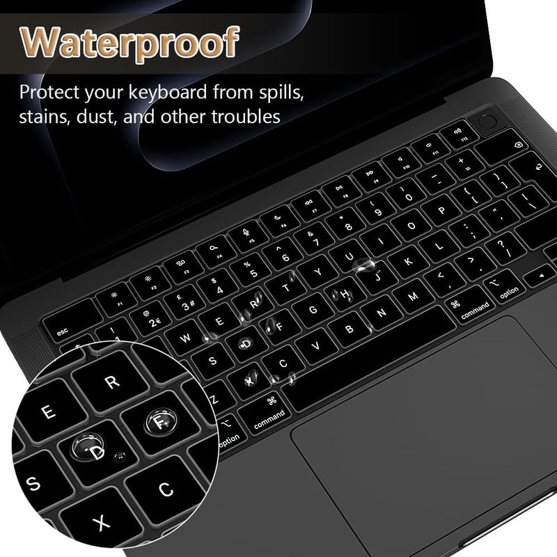 MasiBloom غطاء لوحة المفاتيح لجهاز MacBook مقاس 14 و16 بوصة مع شريحة M4 M3 M2 M1 Pro/Max موديلات 2024-2021 A3112 A3185 A3401 A3186 A3403 تخطيط المملكة المتحدة/الاتحاد الأوروبي ملحقات حماية (سيليكون إنجليزي) - Image 5