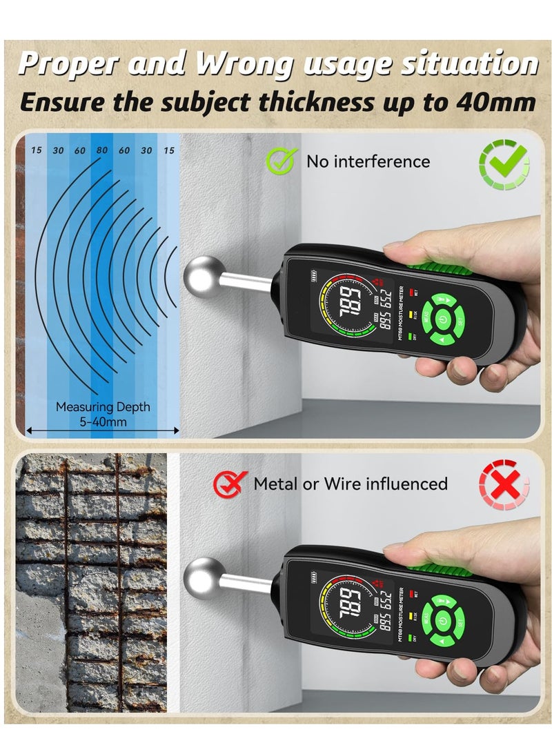 SYOSI - Moisture Meter Moisture Meter for Drywall Wood Upgraded Ball Type Induction Moisture Meter with LCD Display High Precision Auto Alarm Firewood Floor Humidity Detector for Paper Cerimic Ceiling - Image 1