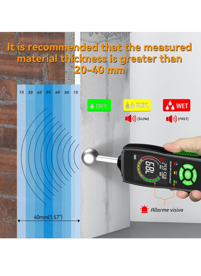 SYOSI - Moisture Meter Moisture Meter for Drywall Wood Upgraded Ball Type Induction Moisture Meter with LCD Display High Precision Auto Alarm Firewood Floor Humidity Detector for Paper Cerimic Ceiling - Image 1