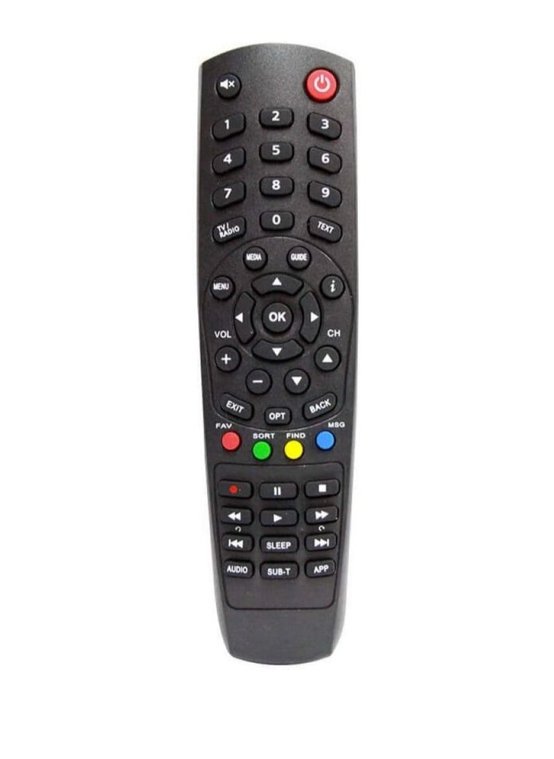 Raxoom UNIVERSAL Remote Control for Smart TV LCD LED
