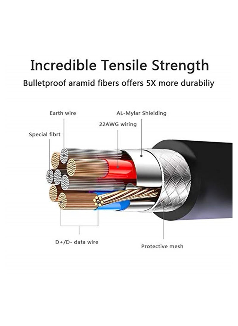 VKL - Compatible for Oculus Link Cable 16ft, DHH USB 3.2 Gen1, C to A, High Speed Data Transfer & Fast Charging Quest 2 and Headset a Gaming PC… - Image 1