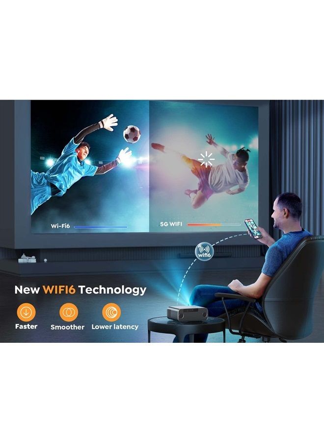 Yaber [Auto Focus] YABER Pro V9 4K Projector with WiFi 6 and Bluetooth 5.2, 500 ANSI Native 1080P Outdoor Movie Projector, Auto 6D Keystone & 59% Zoom, Home Theater Projector for Phone/TV Stick/PC - Image 4